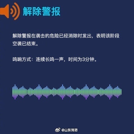最新警笛声响起，紧急时刻的必备知识科普！