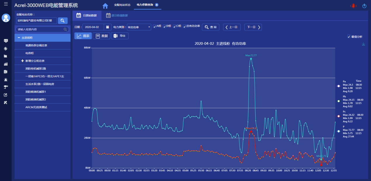 新澳精准资料免费提供网,平衡执行计划实施_界面版63.878