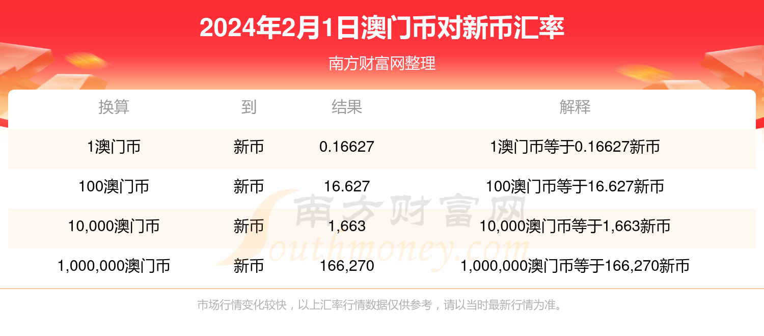新澳门一码一码100准,执行验证计划_明星版53.306