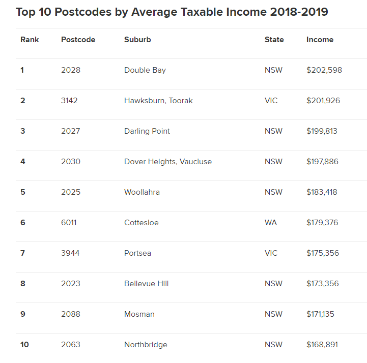 新澳门一码精准公开,全身心数据指导枕_超级版61.469