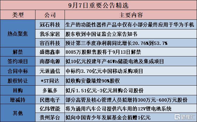 襄阳成工工程机械 第189页