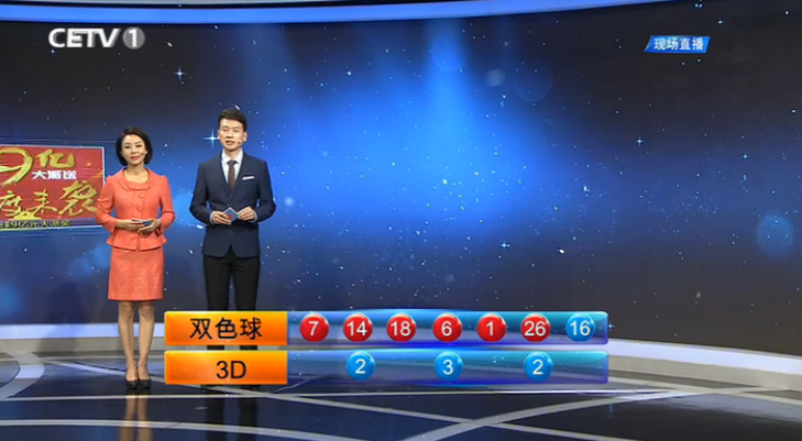 新澳门今晚开奖结果+开奖直播,专家意见法案_投影版86.118