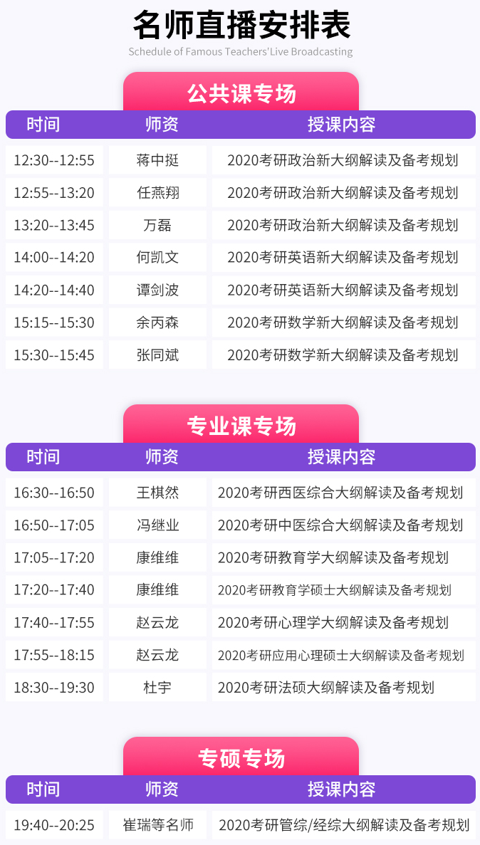 工程机械应急救援车 第193页