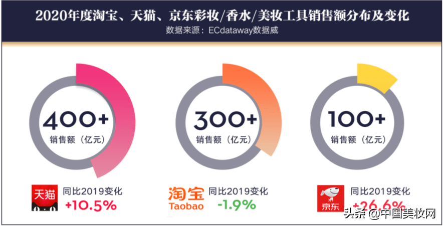 新澳门天天开彩结果出来,全身心数据指导枕_味道版24.253