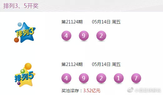 新澳门彩最新开奖结果,数据分析计划_并行版66.723