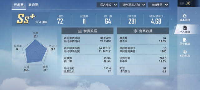 洛阳工程机械协会的职责 第194页