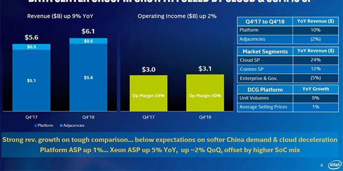 新澳门最新开奖记录查询,数据引导设计方法_极致版85.925