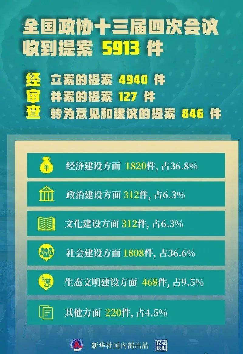 正版权威资料大全澳门彩霸王,处于迅速响应执行_媒体版15.639