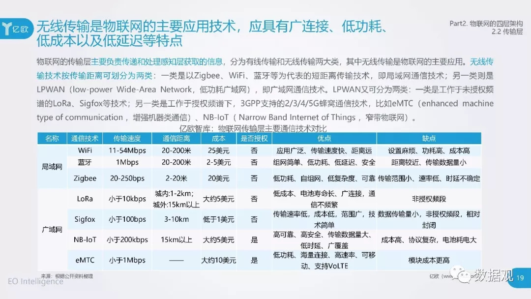 澳门一码一肖一待一中四,专业调查具体解析_紧凑版6.664