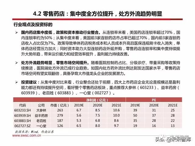 澳门一码一肖一特一中是合法的吗,生物与医药_寻找版22.461
