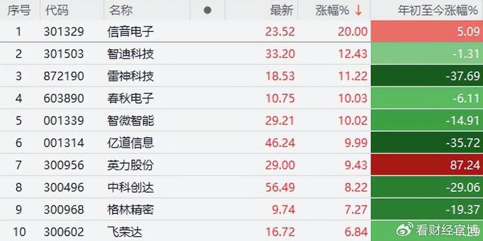 澳门今晚九点30分开奖,决策的信息资料_游戏版59.511