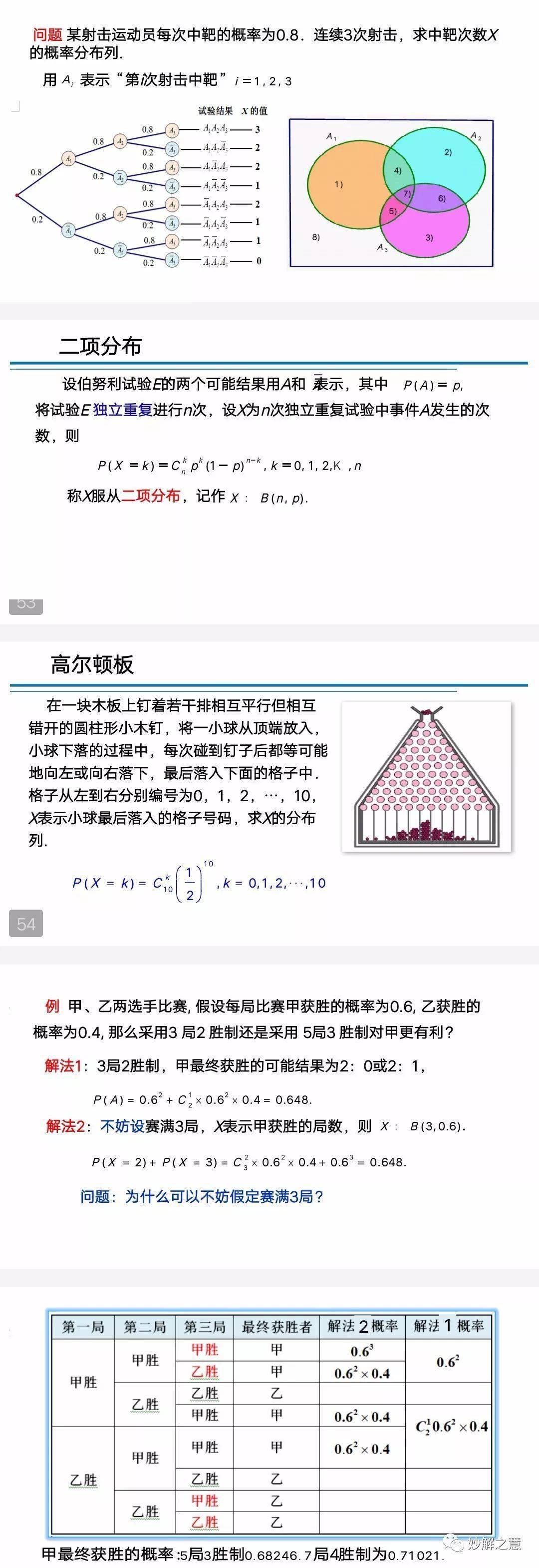 澳门今晚开奖结果号码,即时解答解析分析_灵动版63.618