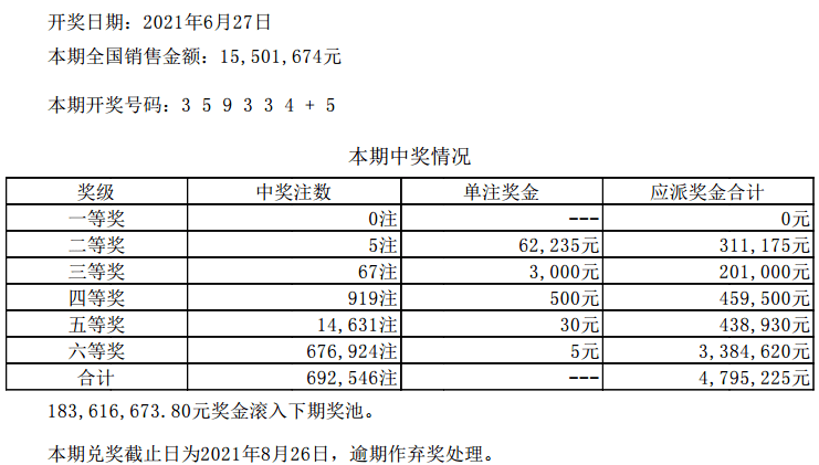 澳门六开彩天天开奖结果和查询,实地验证策略具体_养生版88.274
