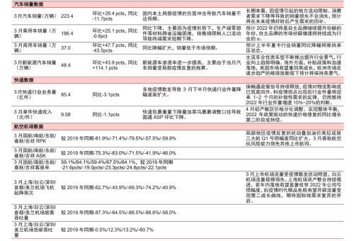 中信证券最新数据,中信证券最新数据解析,探析市场趋势与个人立场
