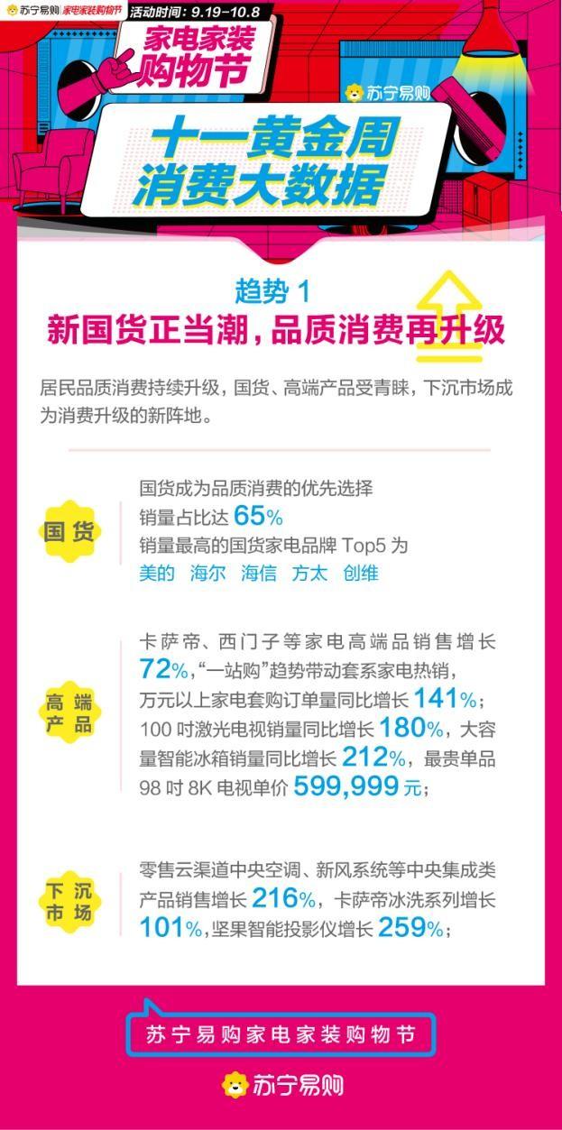 中信证券最新数据,中信证券最新数据解析,探析市场趋势与个人立场