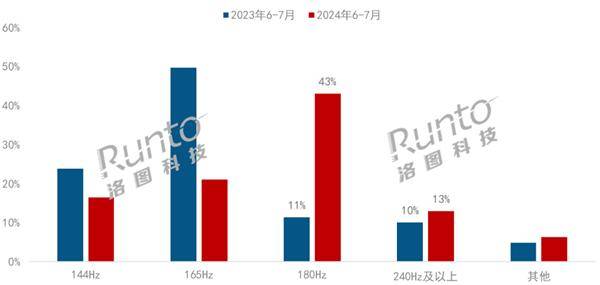 澳门六开彩开奖结果开奖记录2024年,实地验证策略具体_原型版50.168
