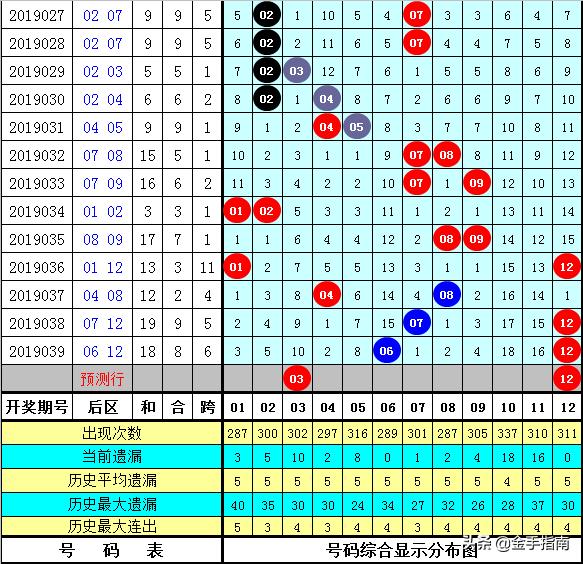白小姐三期必开一肖,即时解答解析分析_冷静版1.854