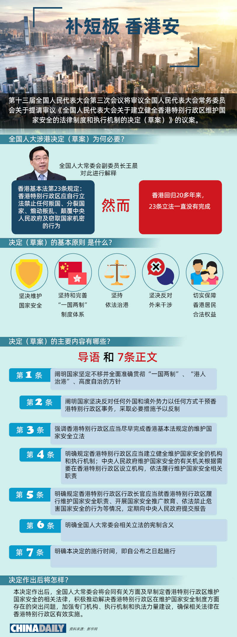 香港内部免费精准资料,实时处理解答计划_轻量版66.489