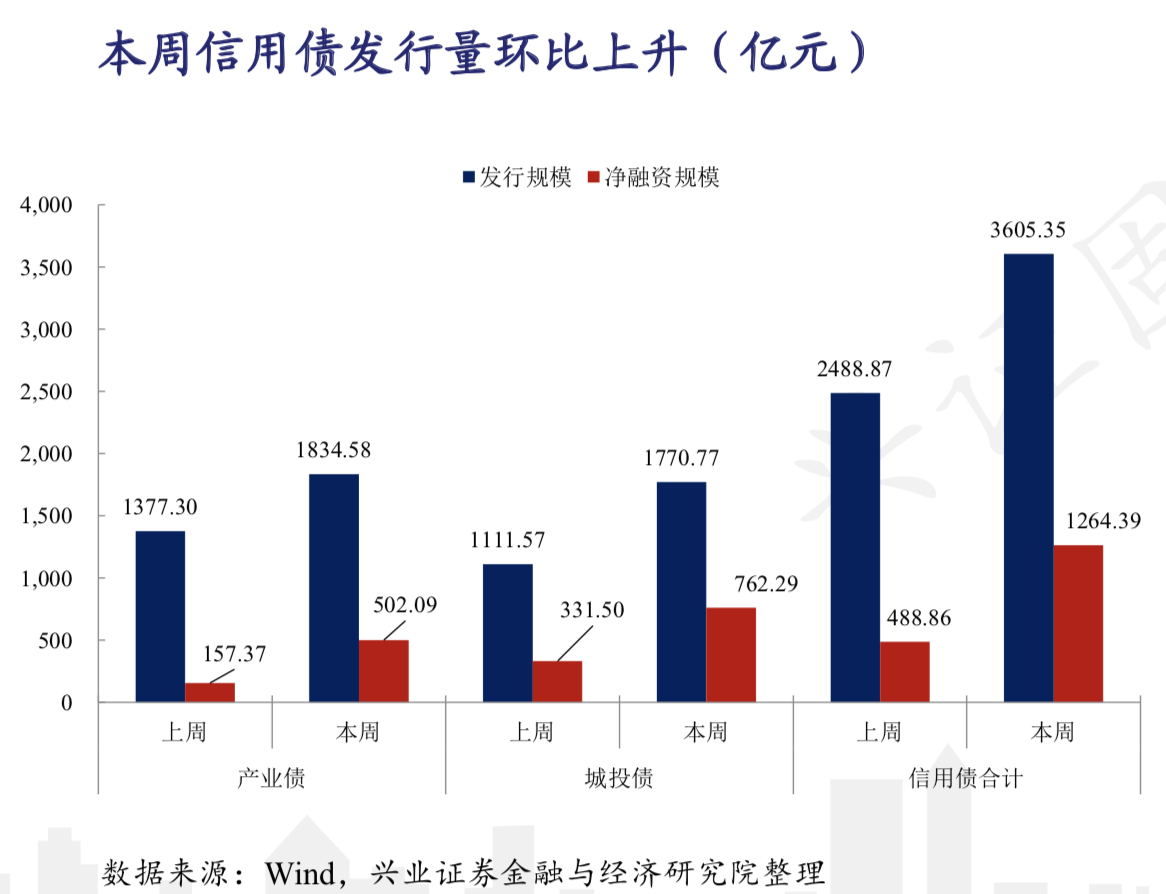永煤债券最新动态,科技金融重塑,引领未来投资风潮