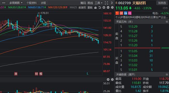 最新机构股与探索自然美景,治愈旅行,寻找内心平和之地