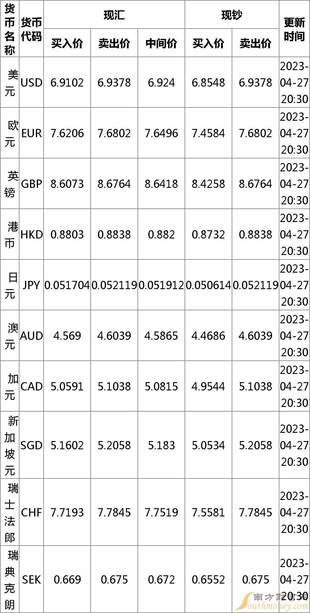工程机械快换辅具 第178页