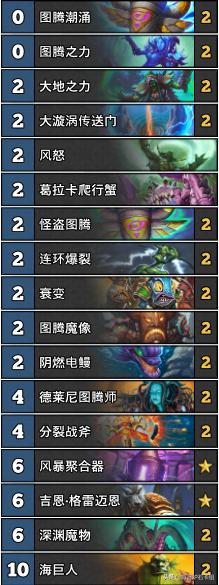 狂野偶数萨的最新日常趣事