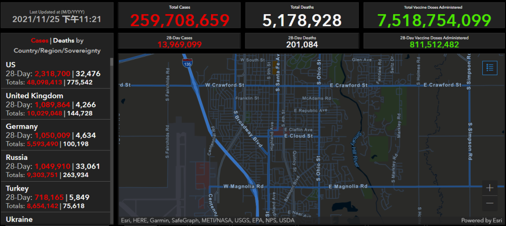全球疫情最新动态概览??