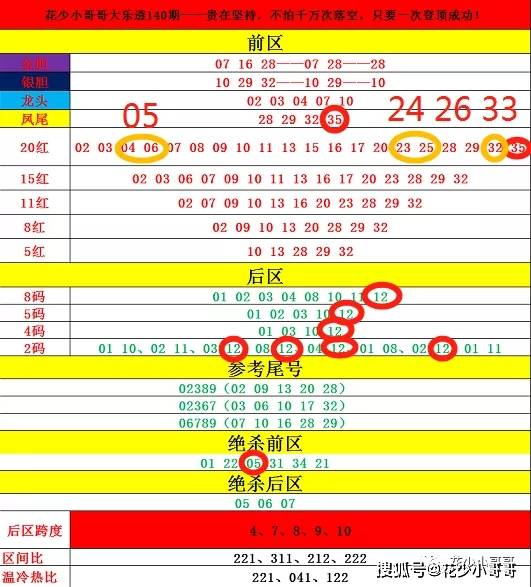2024年今晚开奖结果查询,解答要全面_家居版35.175