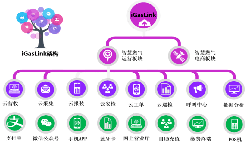 2024年心兰的六肖图网站,灵活执行方案_先锋版78.294