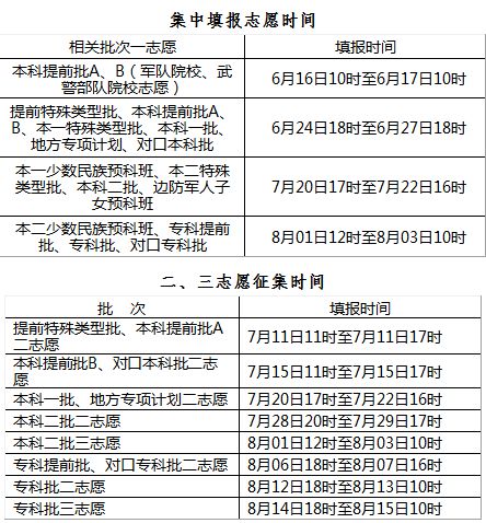 2024年澳门今晚开码料,灵活执行方案_同步版58.372