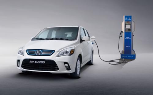 新能源电动车价格深度解析与观点阐述