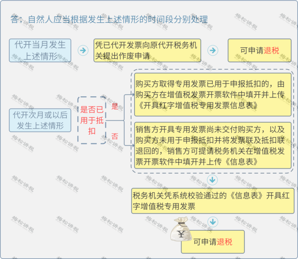 2024新澳今晚资料鸡号几号,专业解读操行解决_天然版23.716