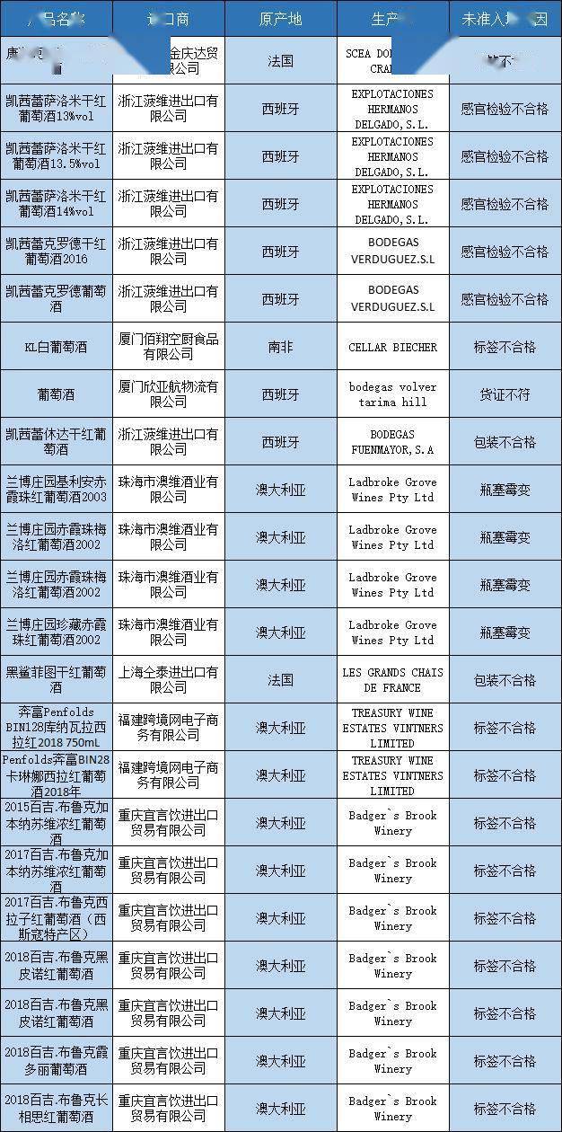 2024新澳天天正版资料大全,即时解答解析分析_丰富版78.418