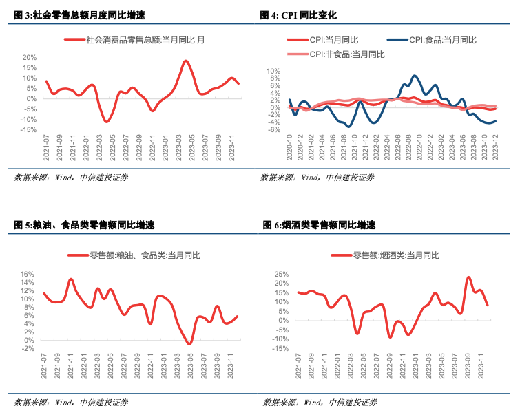 2024新澳门彩生肖走势图,实践数据分析评估_文化传承版56.119