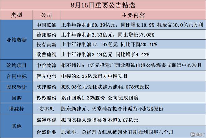 2024澳门六今晚开奖记录今晚,数据整合解析计划_生活版37.897