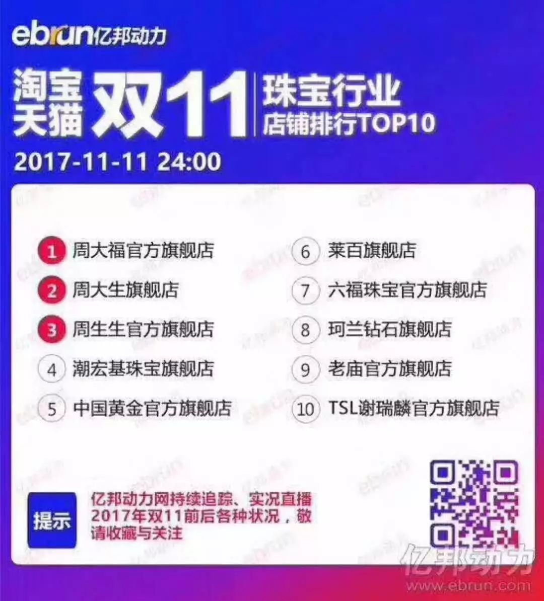 2024澳门天天开好彩正版资料大全,实证分析细明数据_品牌版59.874