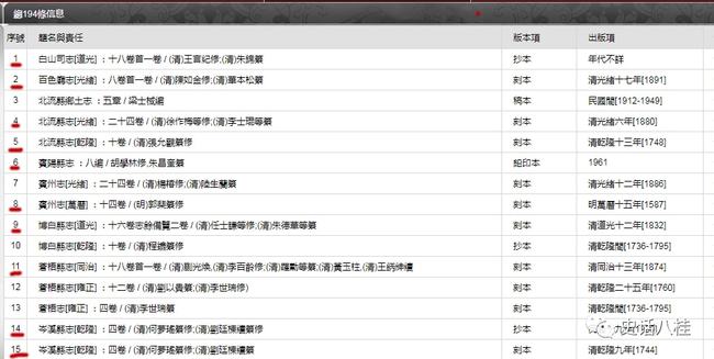 22324濠江论坛历史记录查询,标准执行具体评价_透明版75.844