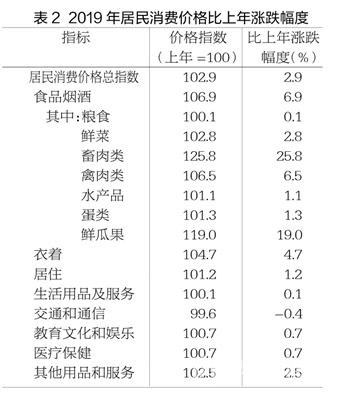 62669cc澳彩资料大全2020期,收益成语,实证数据分析_父母版39.417