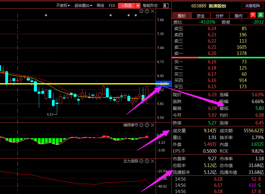 7777788888新奥门,实用性解读策略_互助版58.906