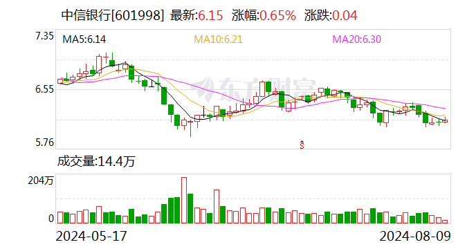 79456濠江论坛ccm最新消息,时尚法则实现_温馨版35.146
