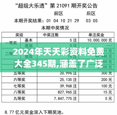 cc天天彩免费资料,灵活执行方案_严选版72.508