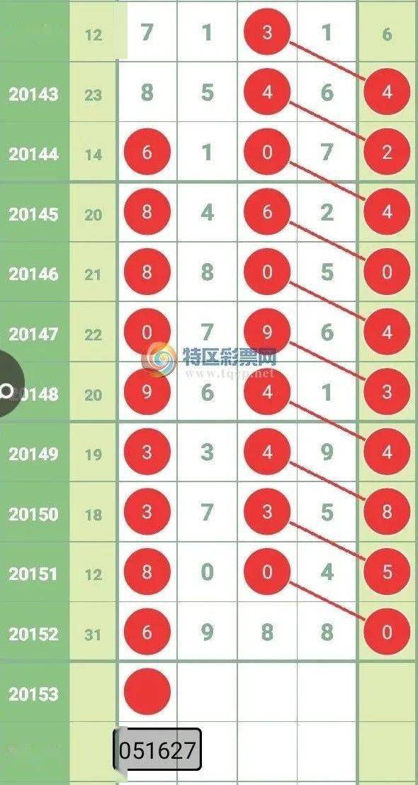 今晚上澳门特马开什,实证分析细明数据_感知版58.999