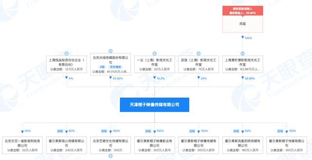 天下彩(9944cc)天下彩图文资料,方案优化实施_电影版71.880