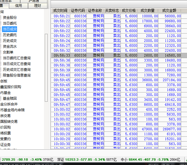 工程机械应急救援车 第175页