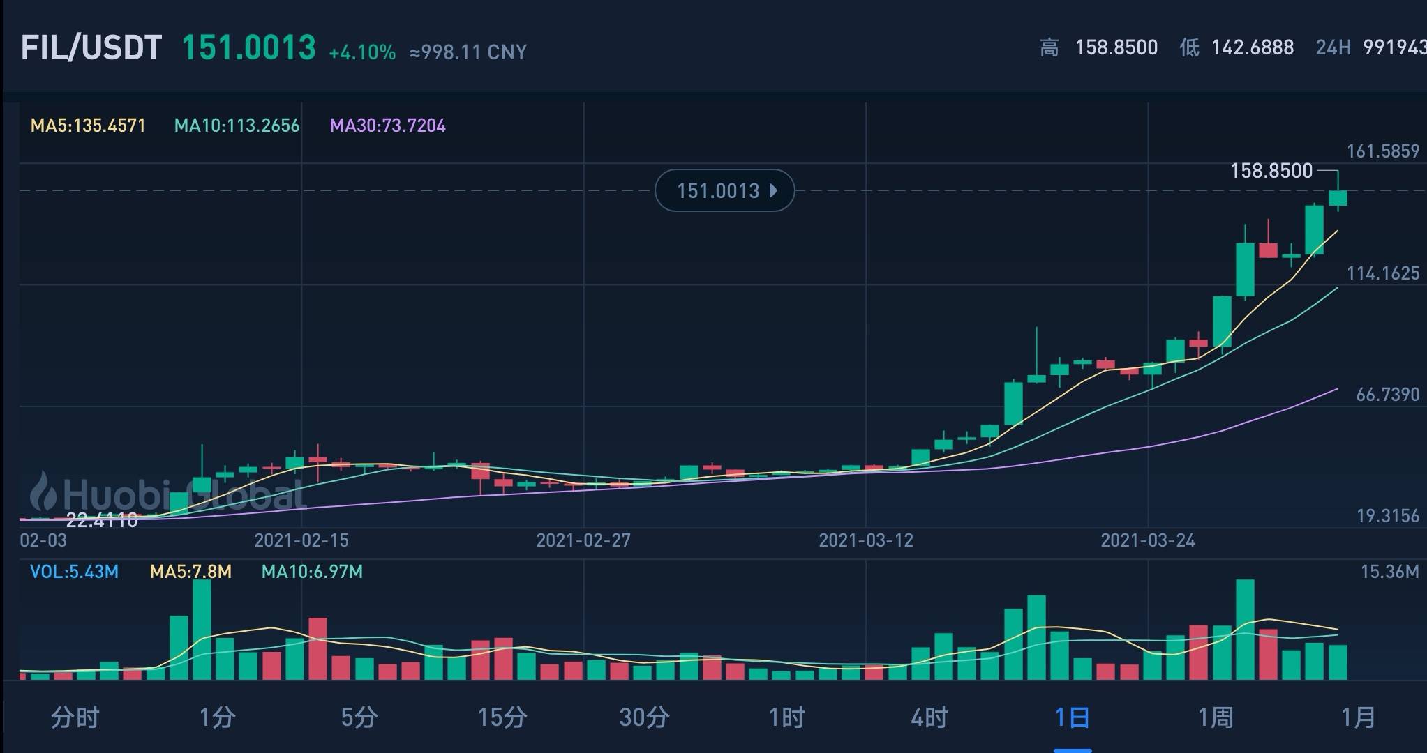广东八二站62753cc的官方网站,仿真方案实施_共鸣版93.424