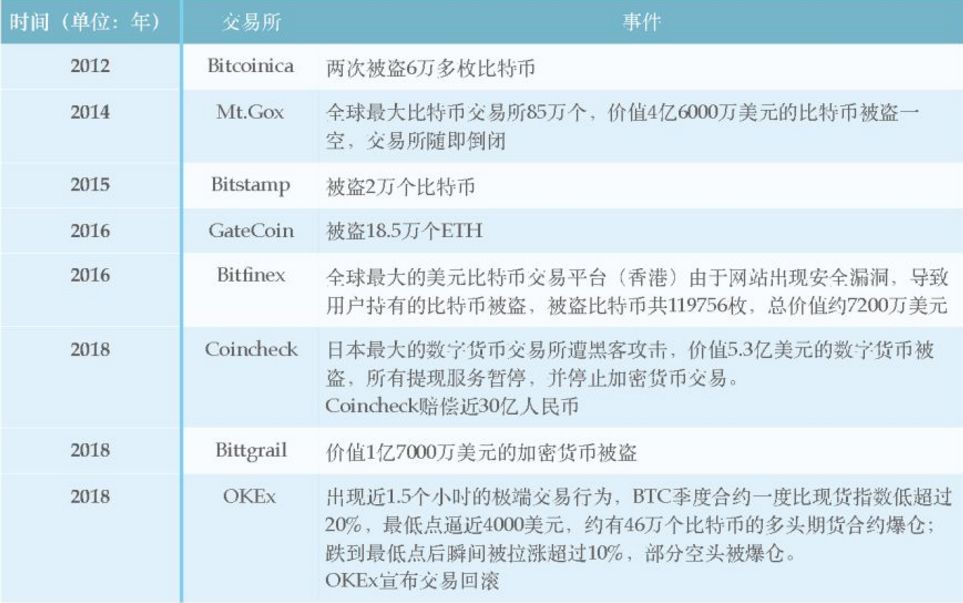 新奥历史开奖最新结果,安全保障措施_影音版87.612