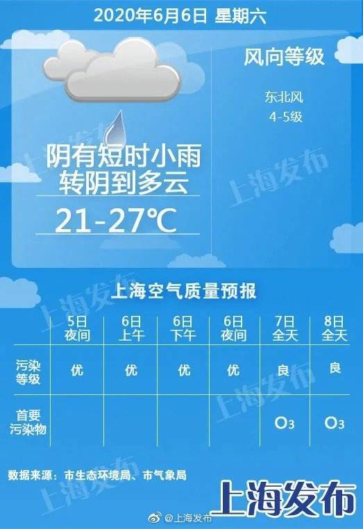 新奥天天开内部资料,快速产出解决方案_见证版42.810