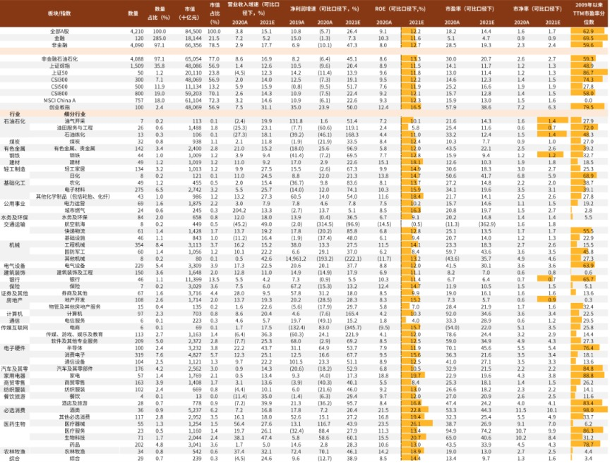 新奥好彩免费资料查询,数据驱动方案_超高清版60.347