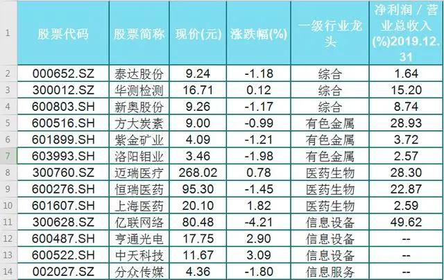 新奥彩今晚开什么号码,科学解释分析_清晰版66.212
