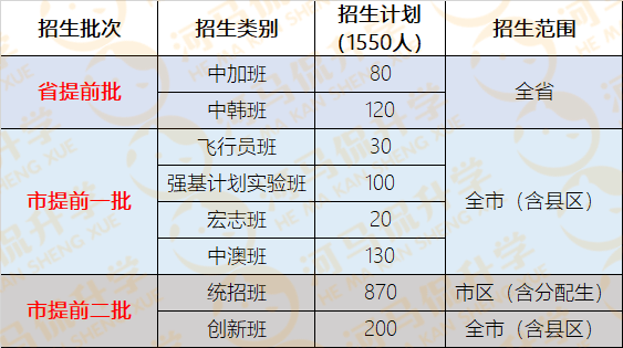 新奥门正版资料大全资料,专家解说解释定义_儿童版73.590